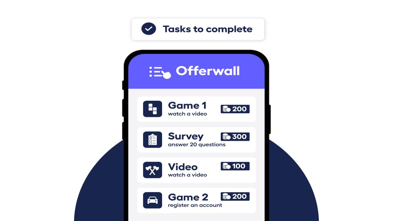 Offerwall Jobs